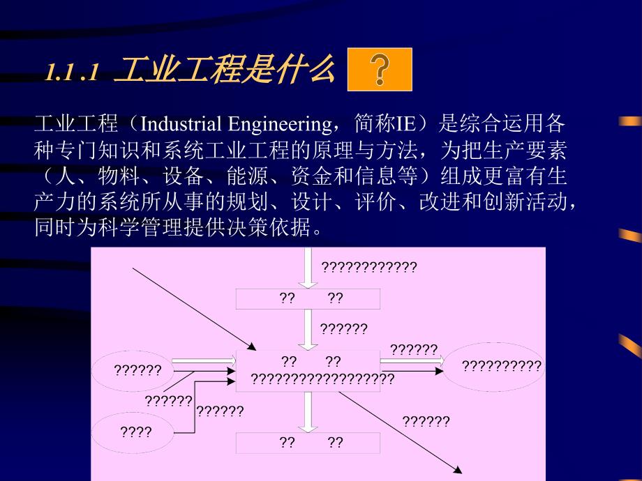 工业工程研究导论_第4页