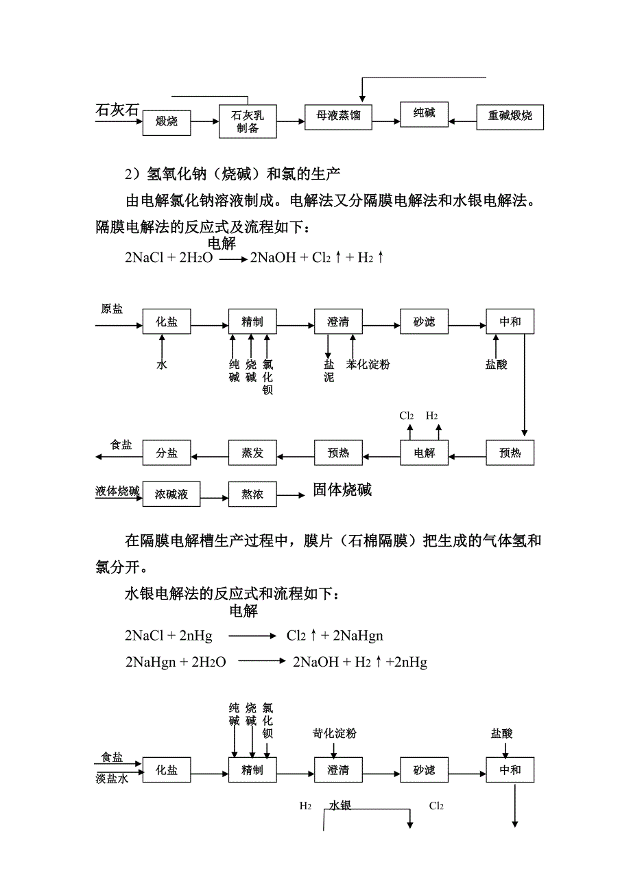 化学原料及学制品制造业环境体系审核作业书_第4页