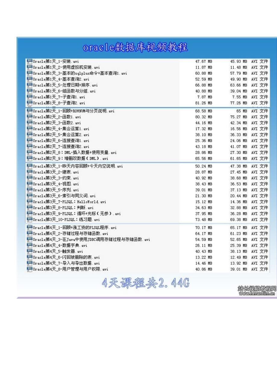 java基础班就业班全程学习完整版_第5页