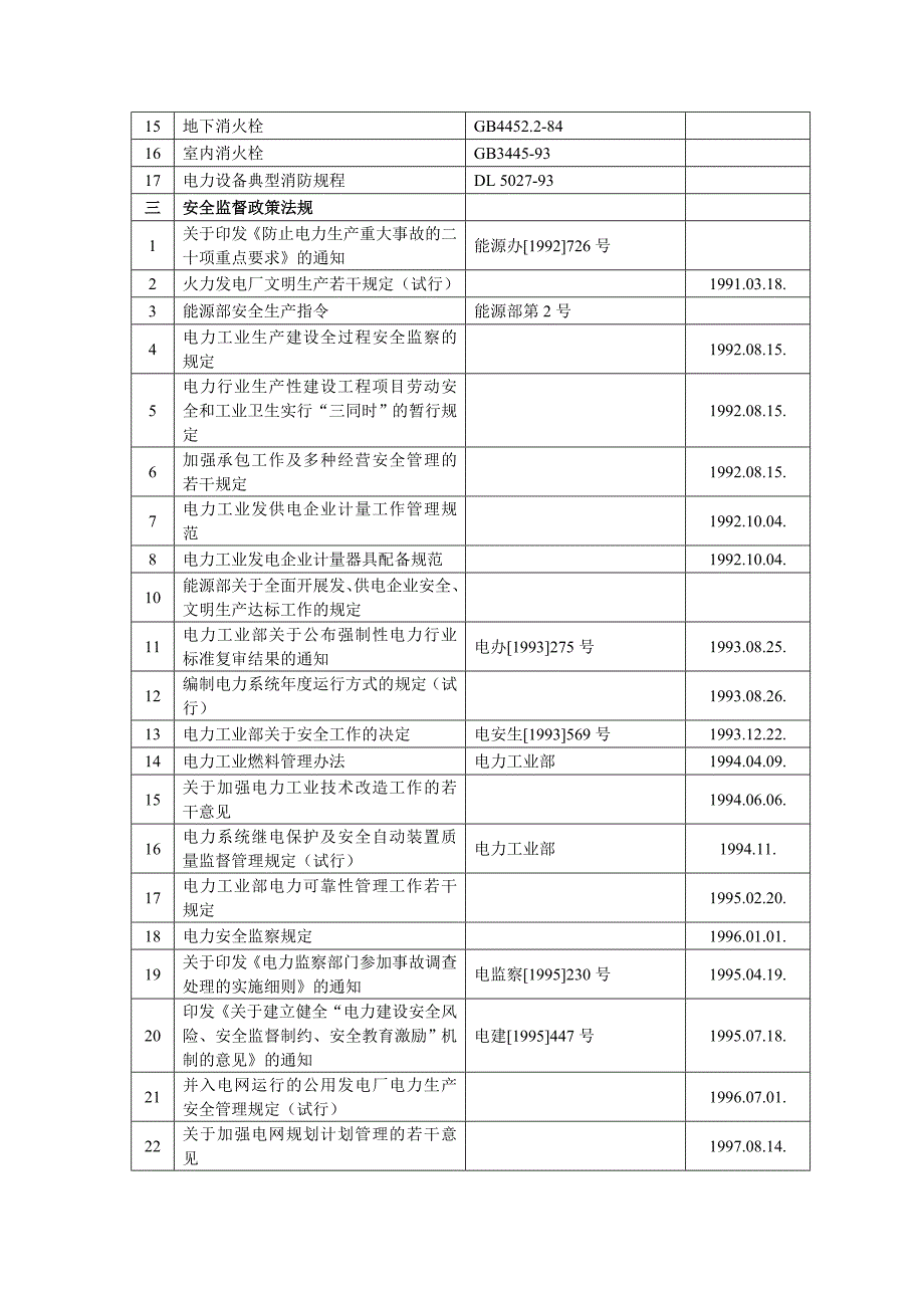 电力蒸汽热水生产及供应业作业指导书_第3页