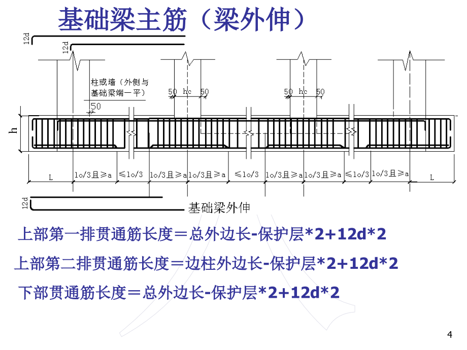 钢筋知识培训讲座PPT_第4页