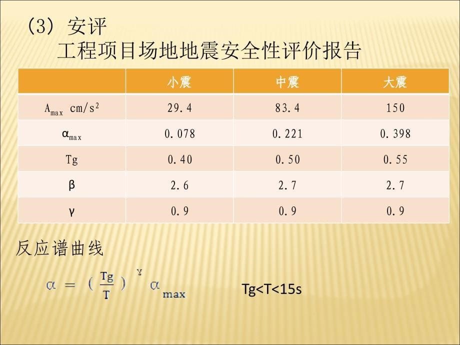 高层建筑结构设计的若干问题_第5页