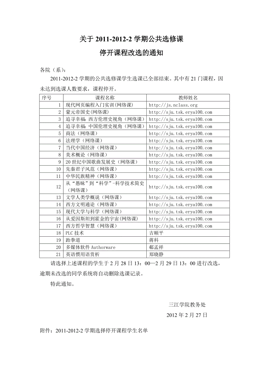 关于2011-2012-2学期公共选修课_第1页