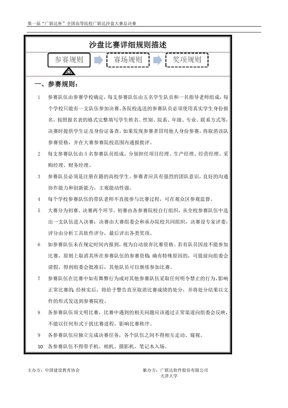 高等院校广联达沙盘大赛总决赛规则描述_第1页