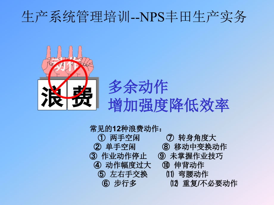 生产系统管理培训——NPS丰田生产实务_第2页