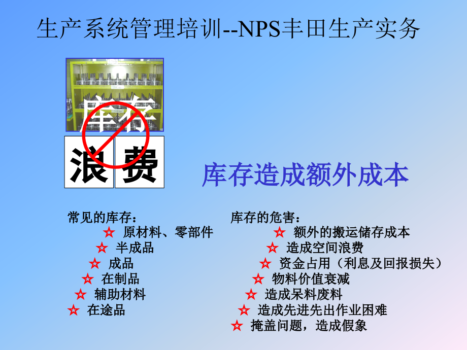 生产系统管理培训——NPS丰田生产实务_第4页