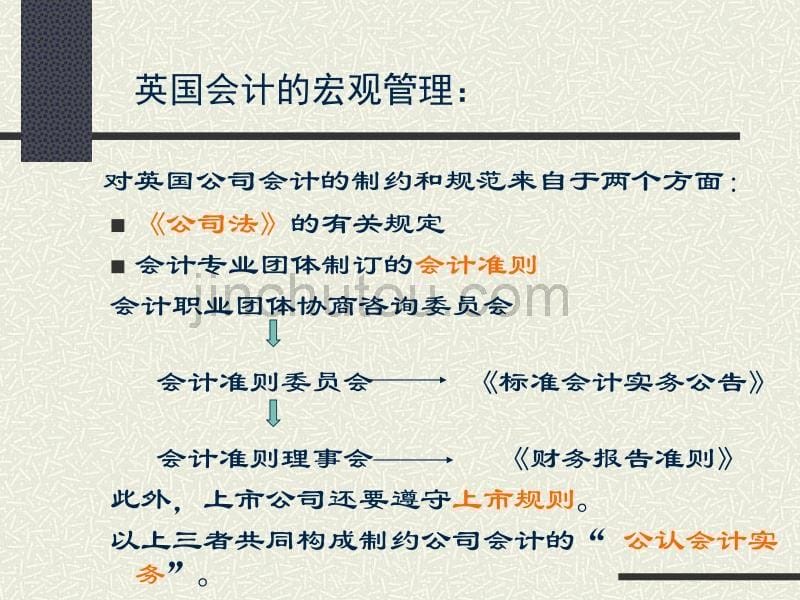 企业财务报表分析：质量分析与管理透视_第5页