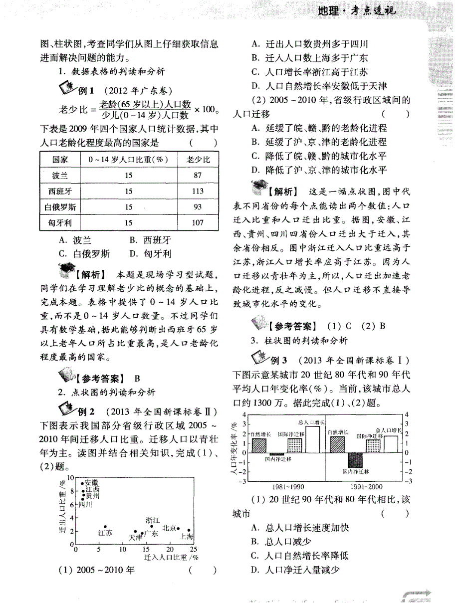 《人口的变化》专题复习_第2页