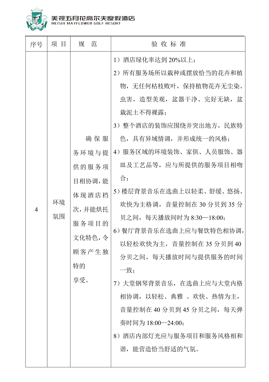 高级酒店服务规范硬件规范验收标准_第4页