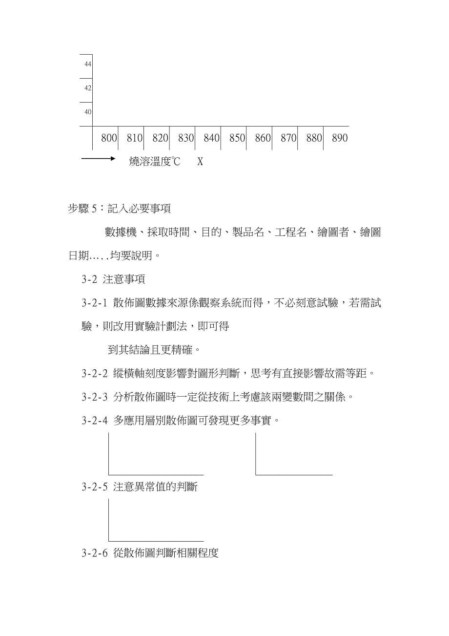 工厂生产及质量培训——散佈图_第5页