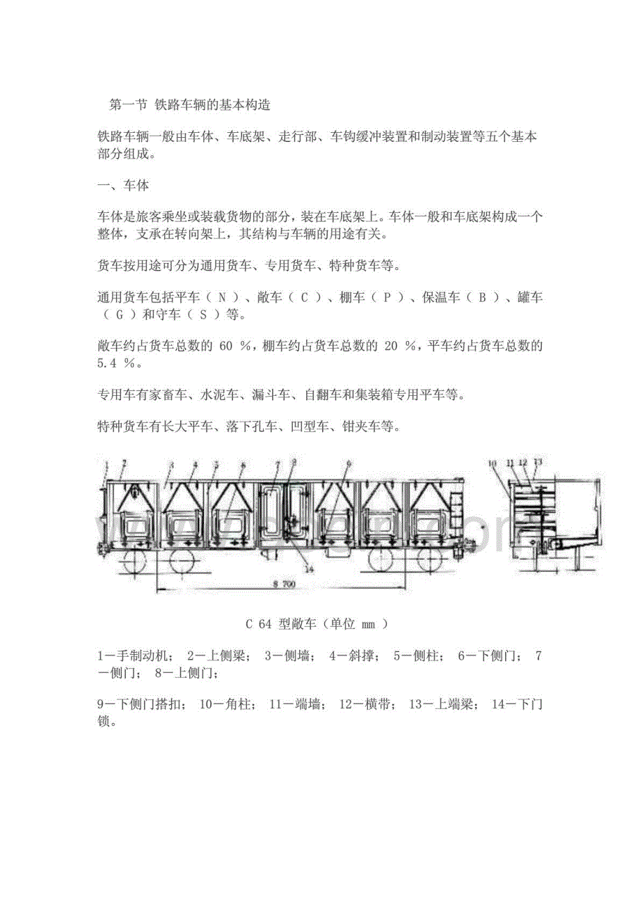 铁路车辆的基本构造_第1页