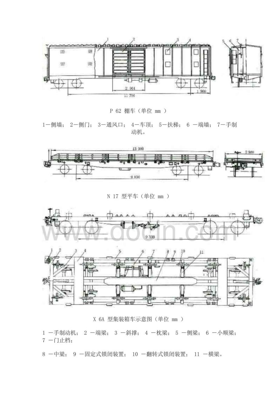 铁路车辆的基本构造_第2页