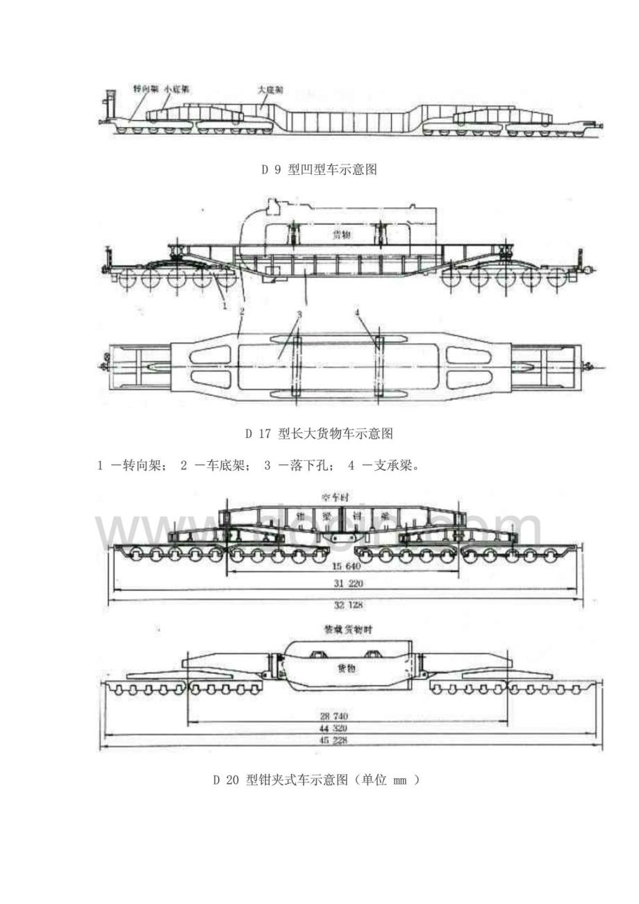 铁路车辆的基本构造_第3页