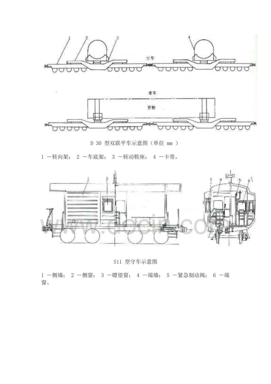 铁路车辆的基本构造_第4页