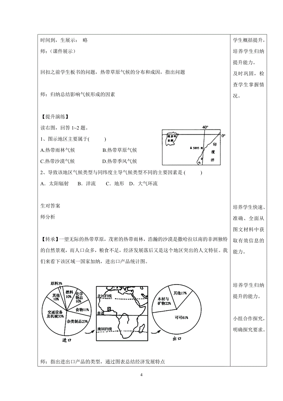 高中地理《撒哈拉以南的非洲》教学设计_第4页