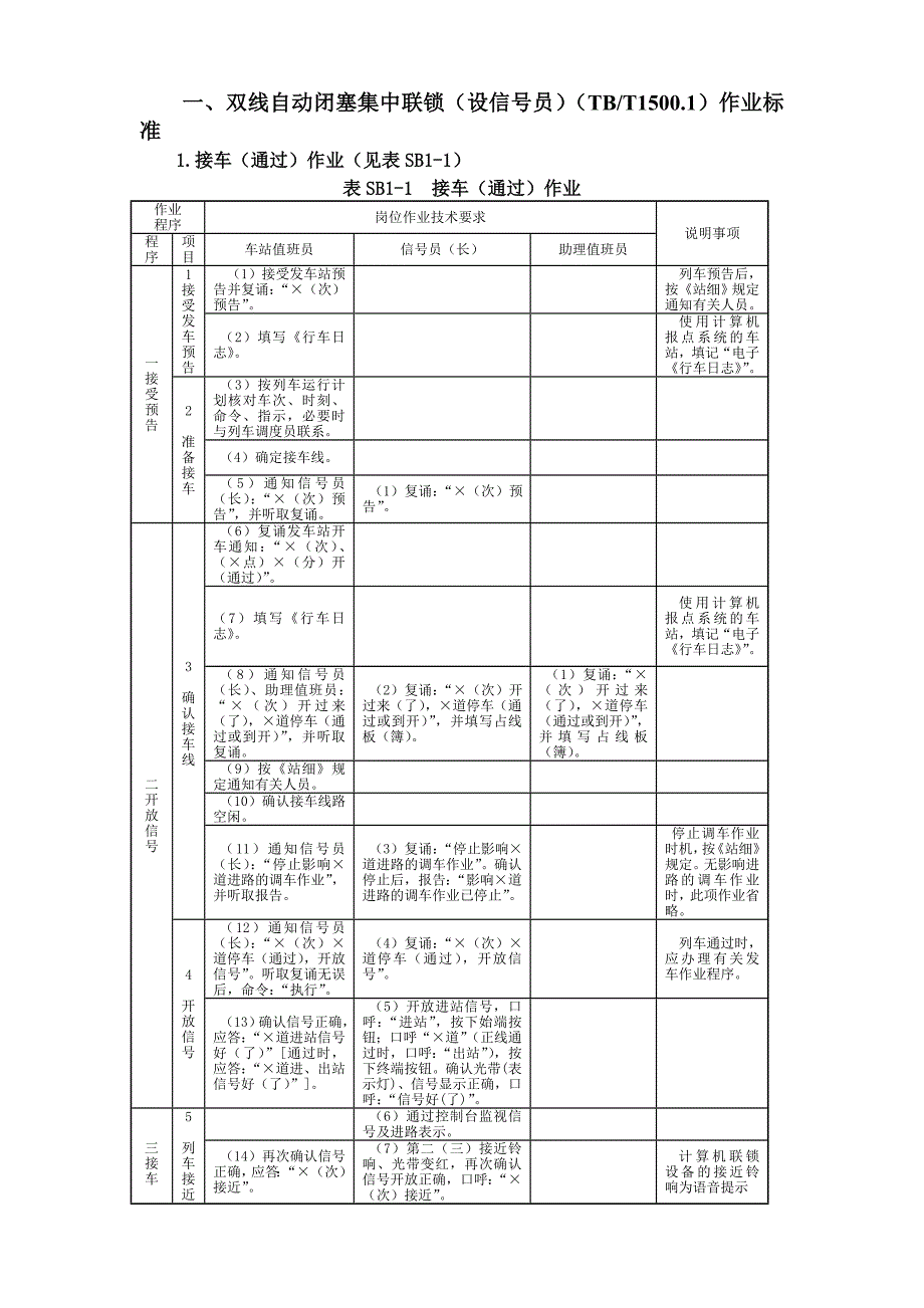 铁路接发列车作业标准双线自动闭塞集中联锁作业标准_第1页