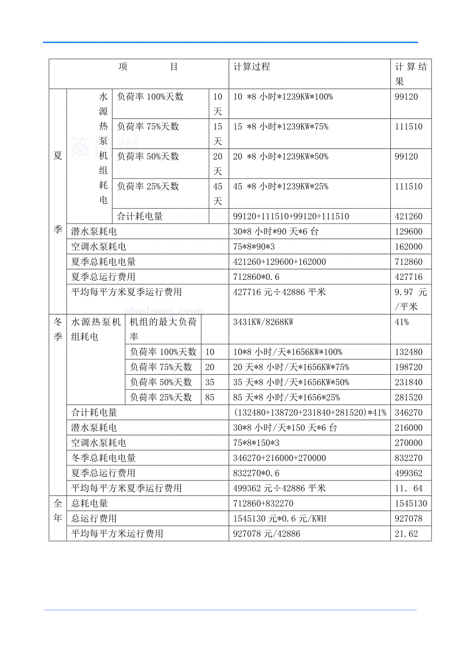 中央空调系统方案水源热泵机组方案_第4页