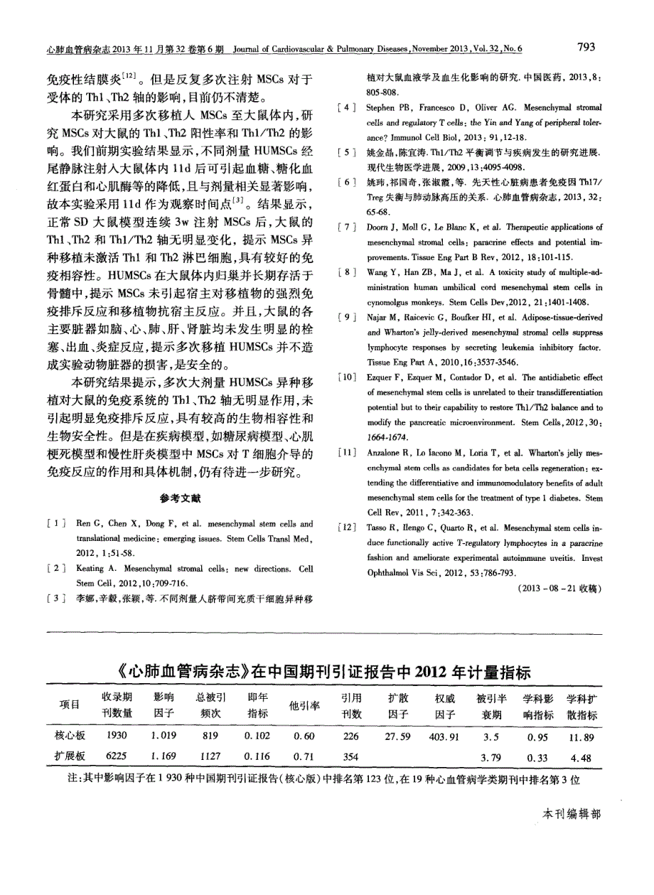 《心肺血管病杂志》在中国期刊引证报告中2012年计量指标_第1页