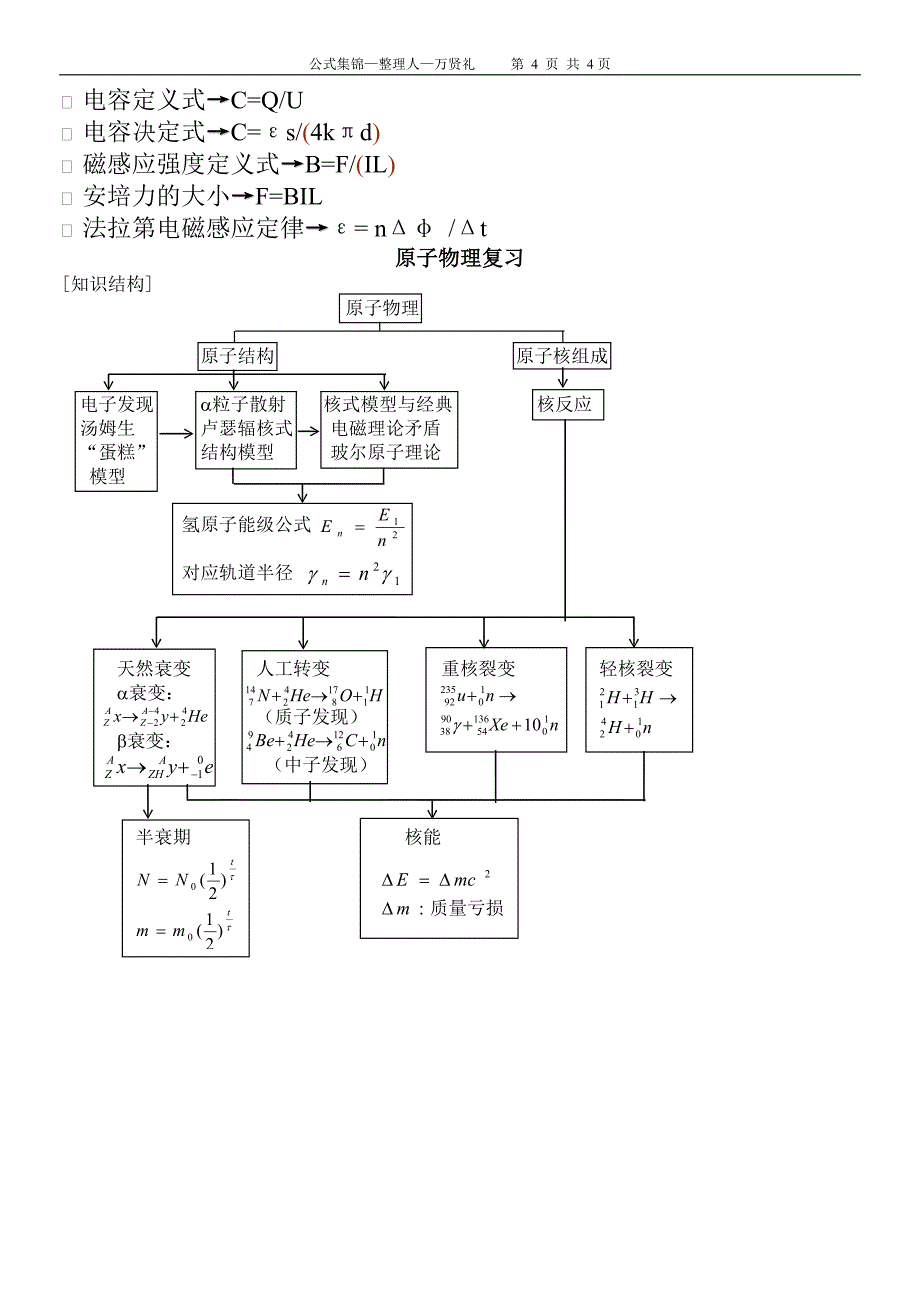 高中物理公式总表（二）（word版）_第4页