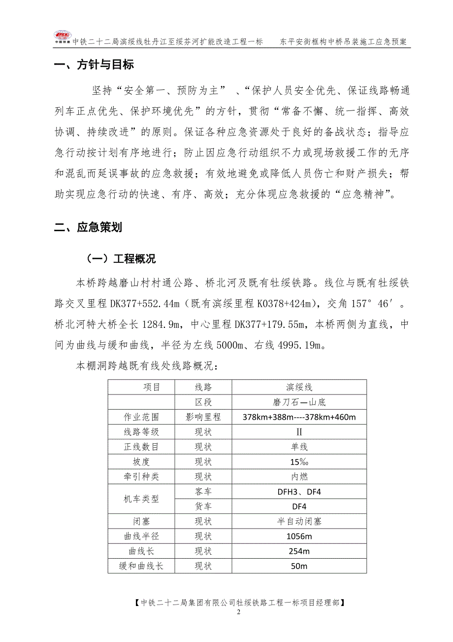 铁路扩能改造工程东平安街框构中桥吊装施工应急预案_第2页