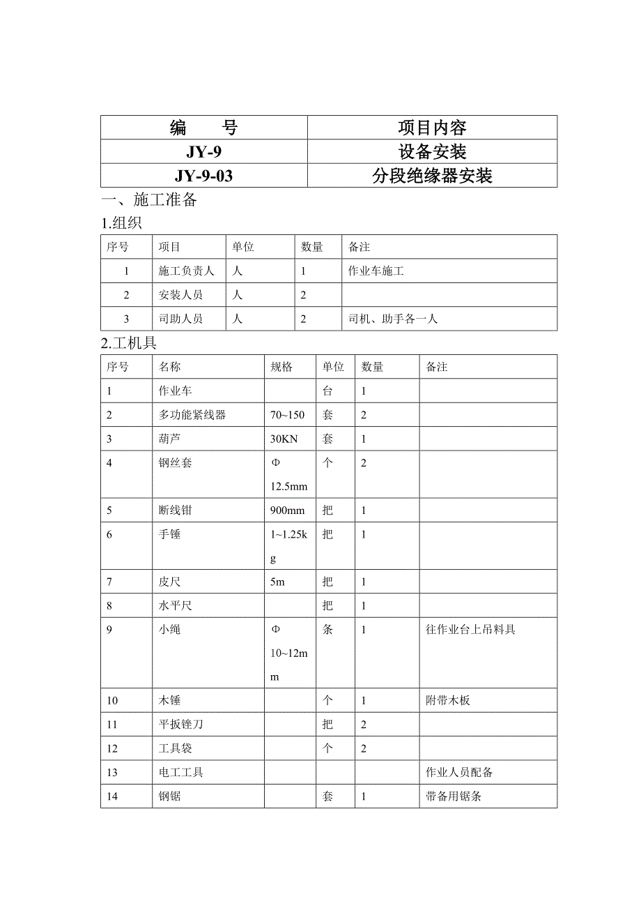 JY-9-03分段绝缘器安装_第1页