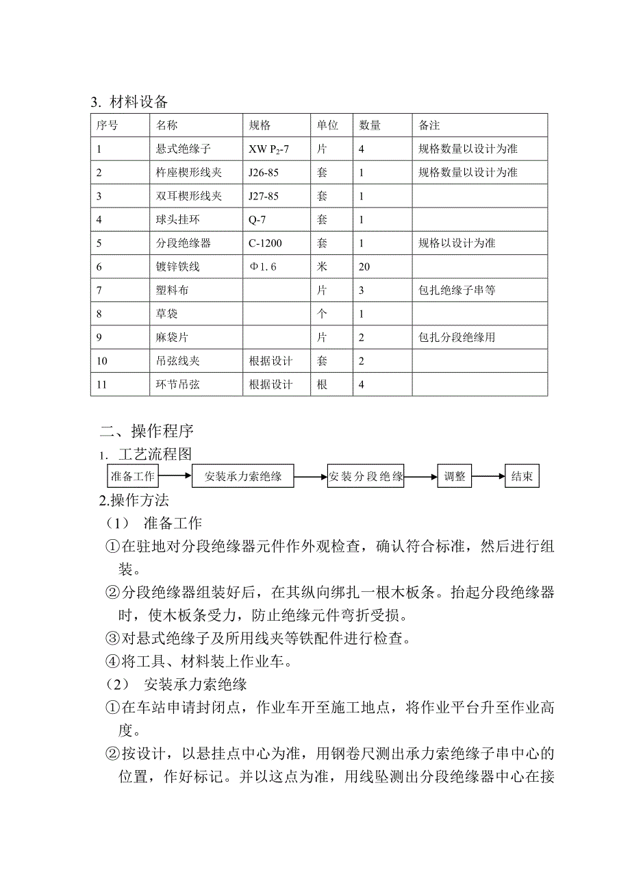 JY-9-03分段绝缘器安装_第2页