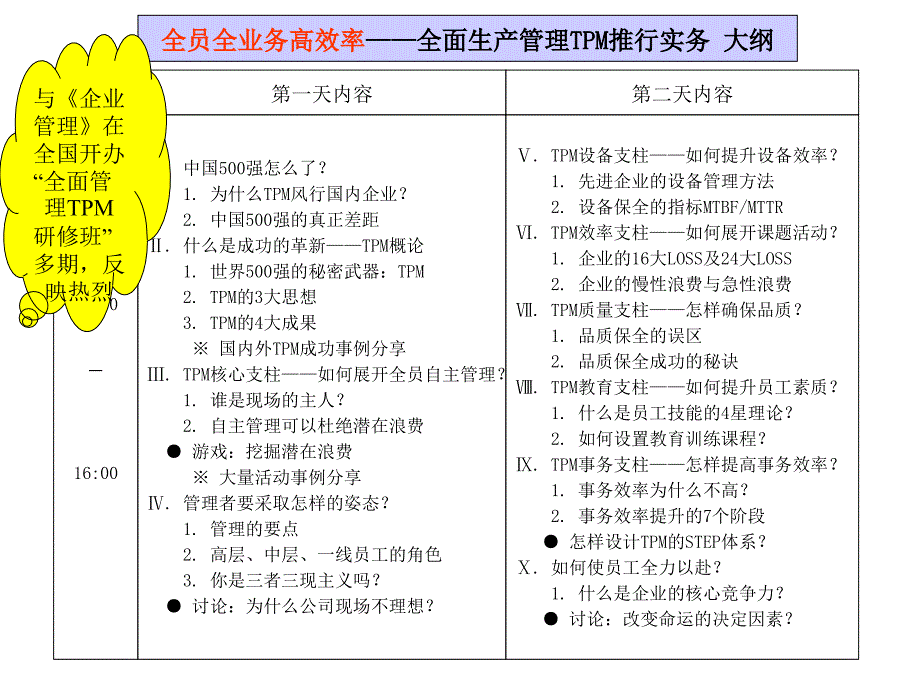 全员全业务高效率——全面生产管理TPM推行实务_第1页