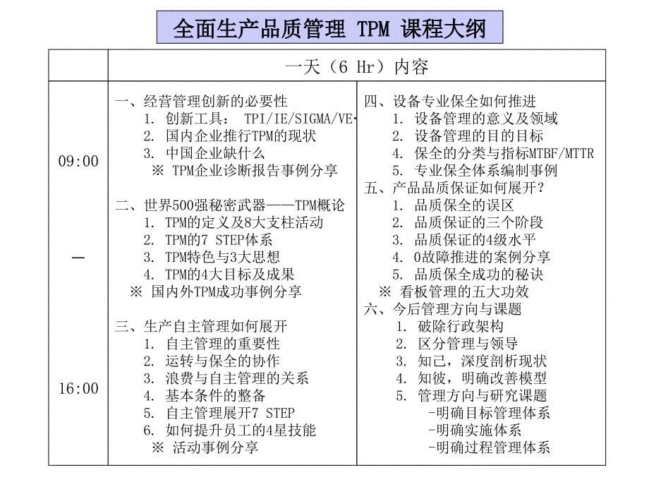 全员全业务高效率——全面生产管理TPM推行实务_第5页