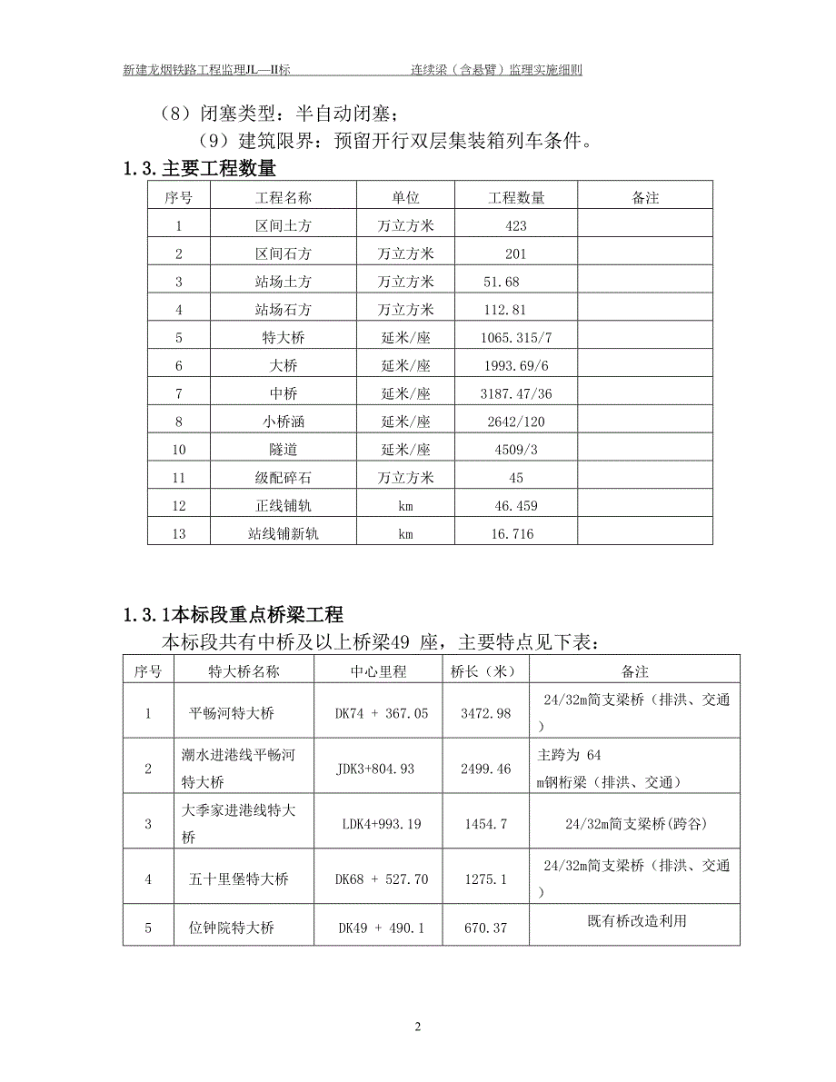 铁路工程监理连续梁(含悬臂)工程监理实施细则_第2页