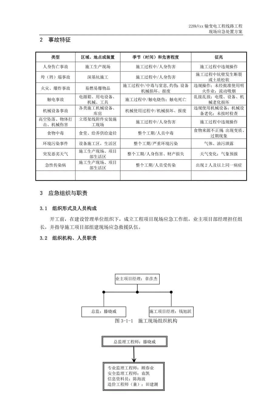 220kVxx输变电工程线路工程现场应急处置方案_第5页