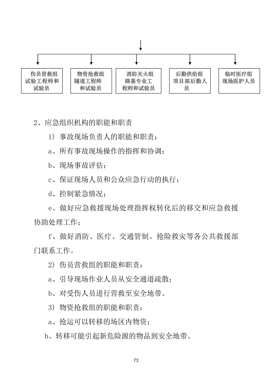 高速公路C15标段消防  应急措施及预案_第2页