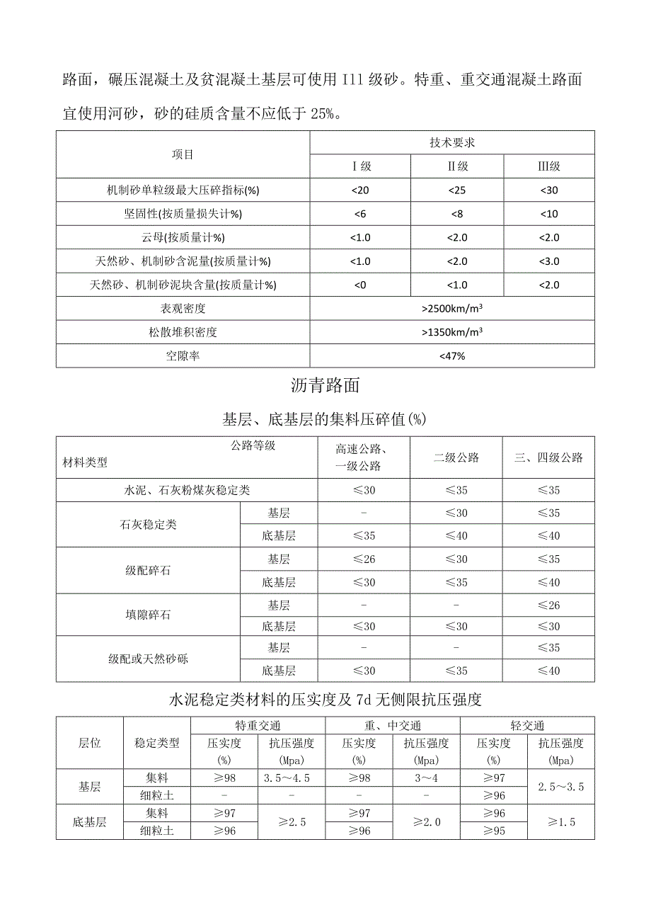 水泥混凝土路面集料指标_第2页