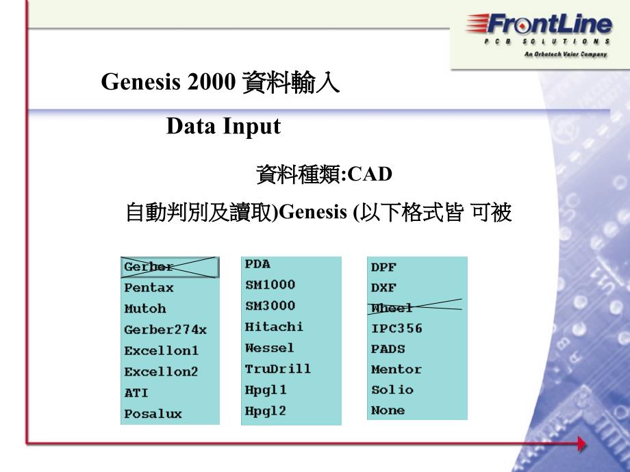 genesis_Input_操作规范_第3页