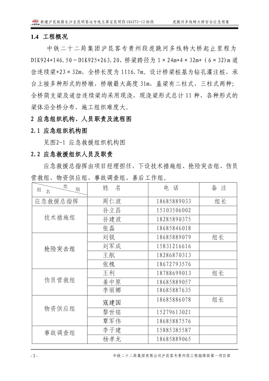 铁路专线特大桥安全应急预案_第4页