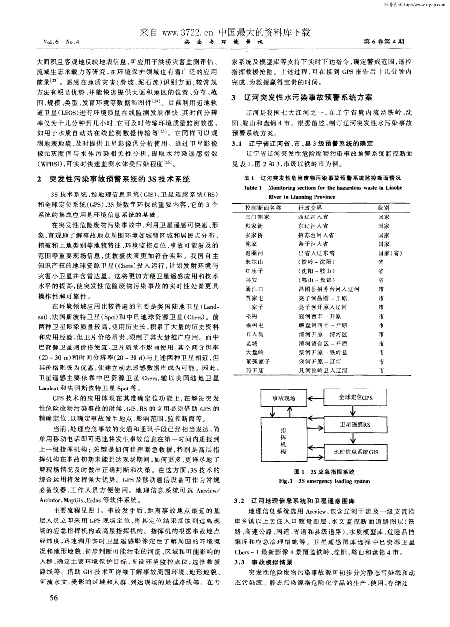 基于3S技术的危险废物污染事故预警系统_第2页