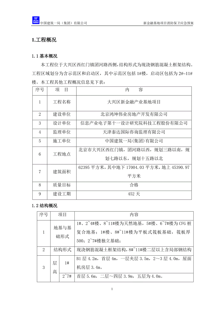 金融基地项目消防保卫应急预案_第2页