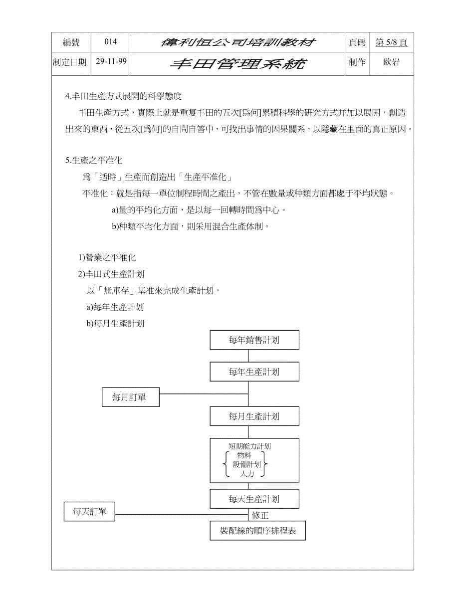 XX公司培训教材——丰田管理系统_第5页