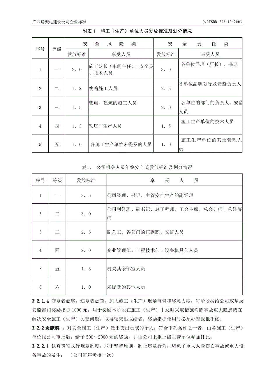 送变电建设公司安全施工奖惩管理标准_第4页