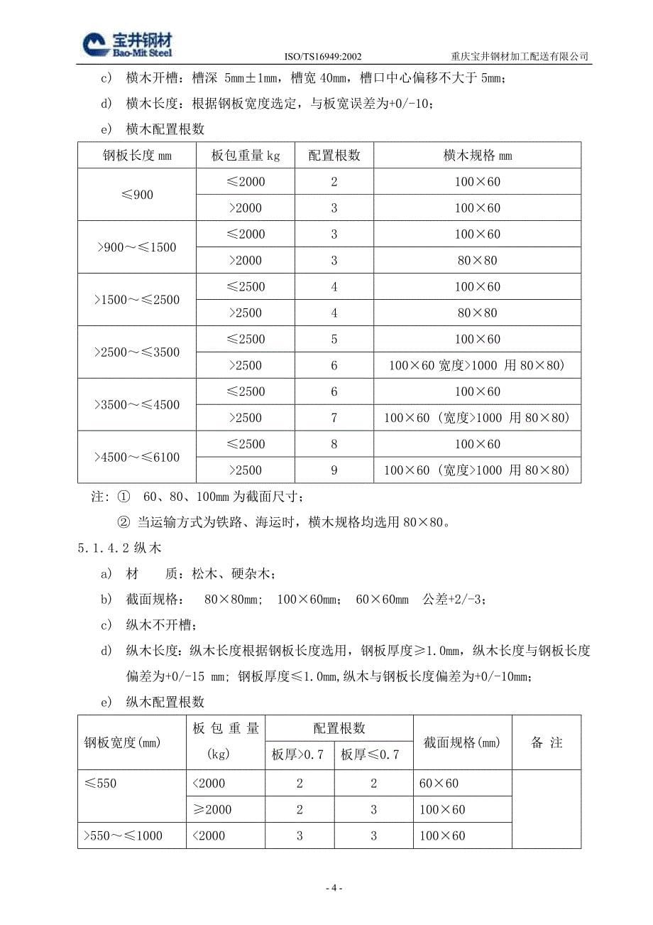 钢材加工配送企业包装技术规程_第5页