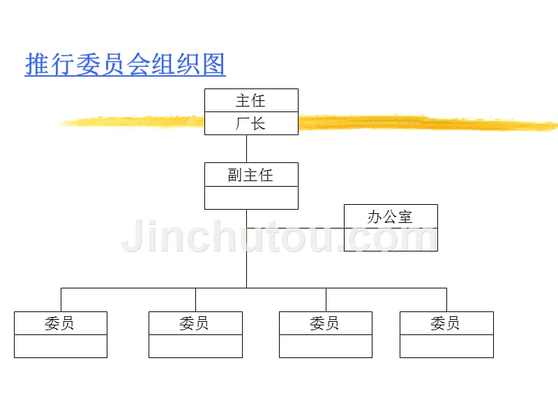 5S（学员版2）走向成功的心态_第3页