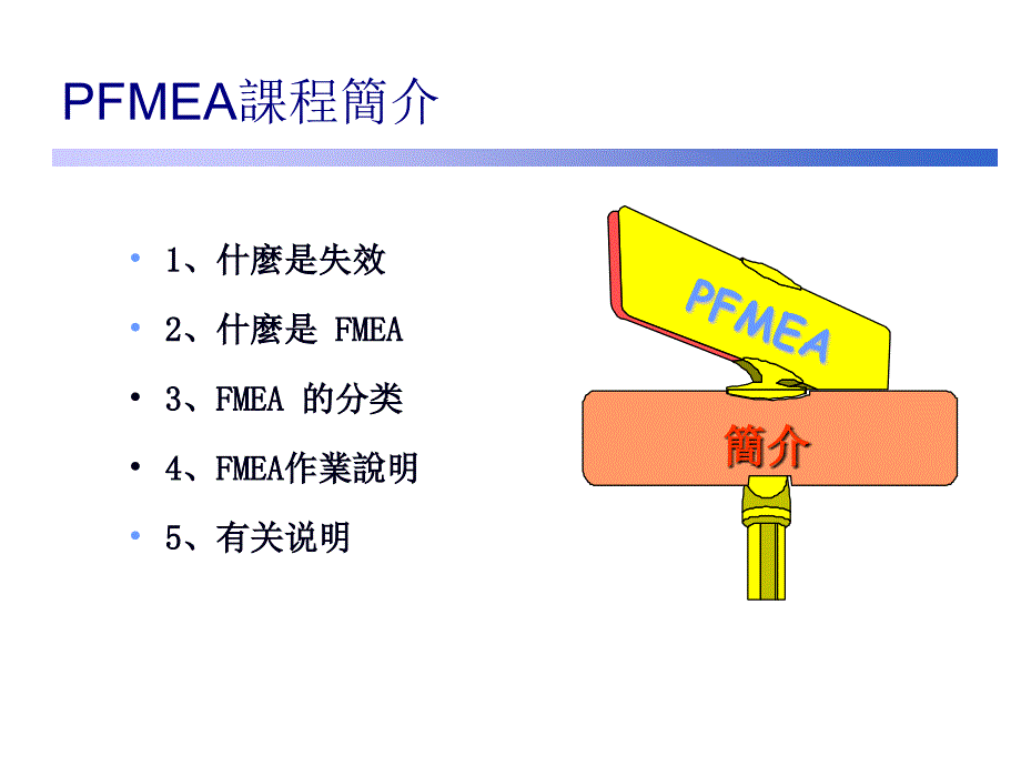 五大核心工具FMEA潜在失效模式与后果分析_第2页