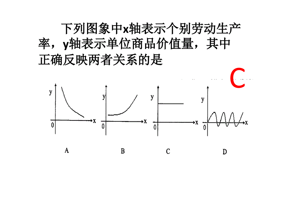 高中思想政治图表题解析_第1页