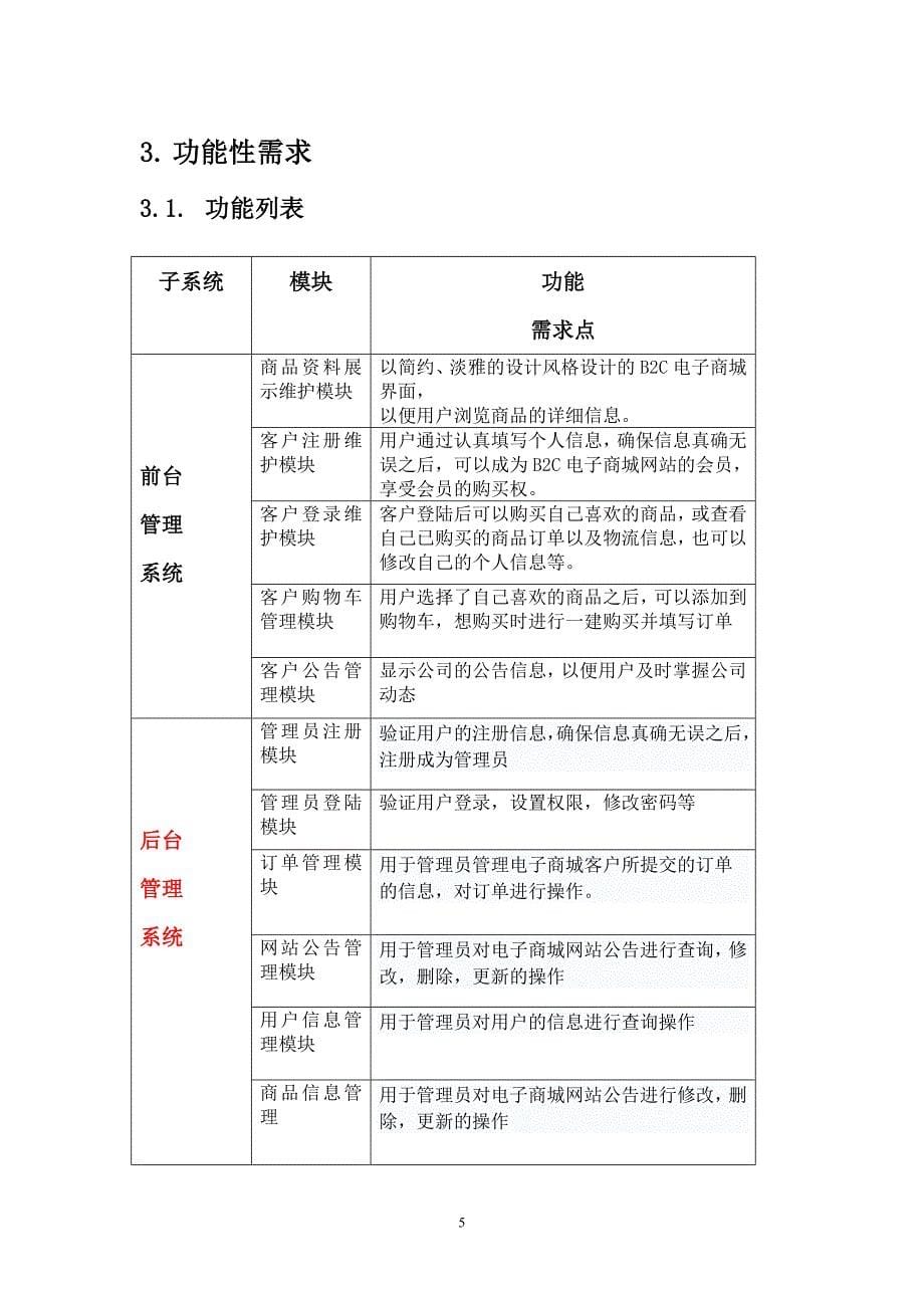 B2C电子商城系统需求规格书_第5页