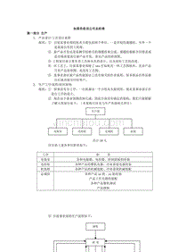 如果你是该公司总经理DOC