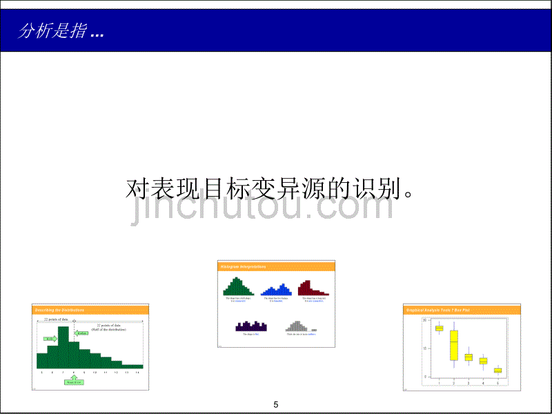 六西格玛DMAIC改善模式_第5页