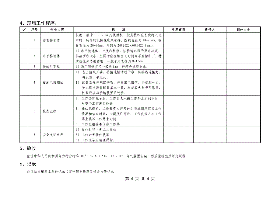 10KV及以下架空线路接地装置工作标准化作业指导书_第4页