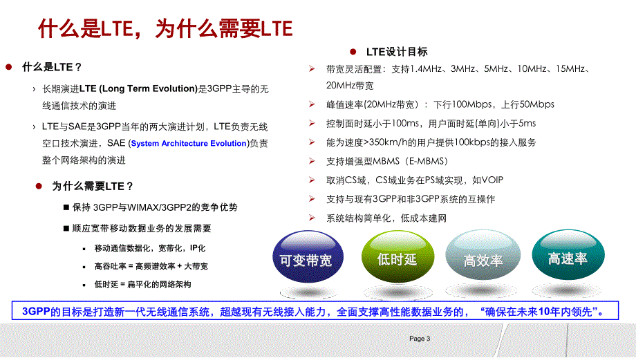 TDD-LTE与FDD-LTE技术对比培训讲座_第3页