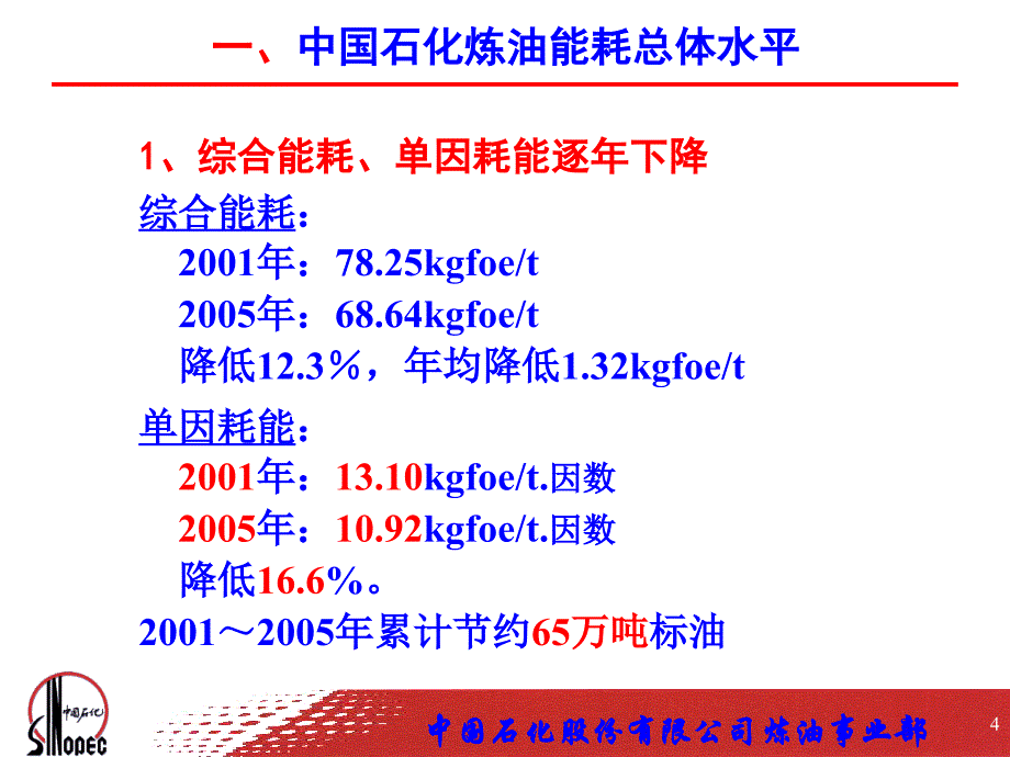 中石化炼油能耗现状分析_第4页