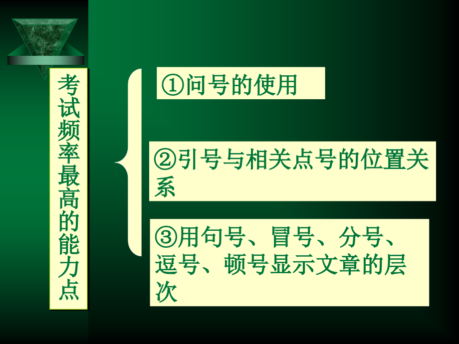 高考复习之标点符号的使用ppt课件_第4页