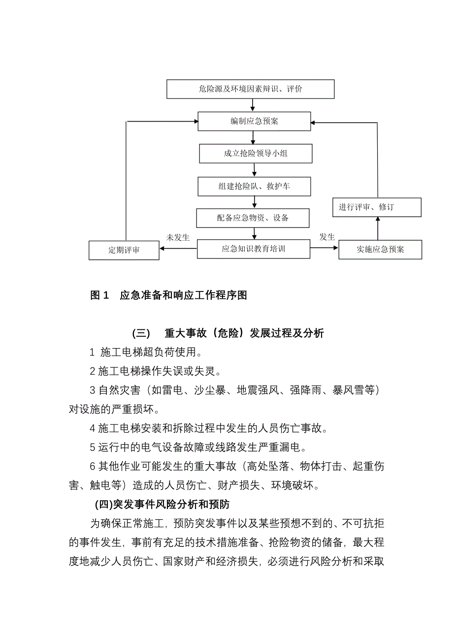 高层施工电梯坠落应急预案_第2页